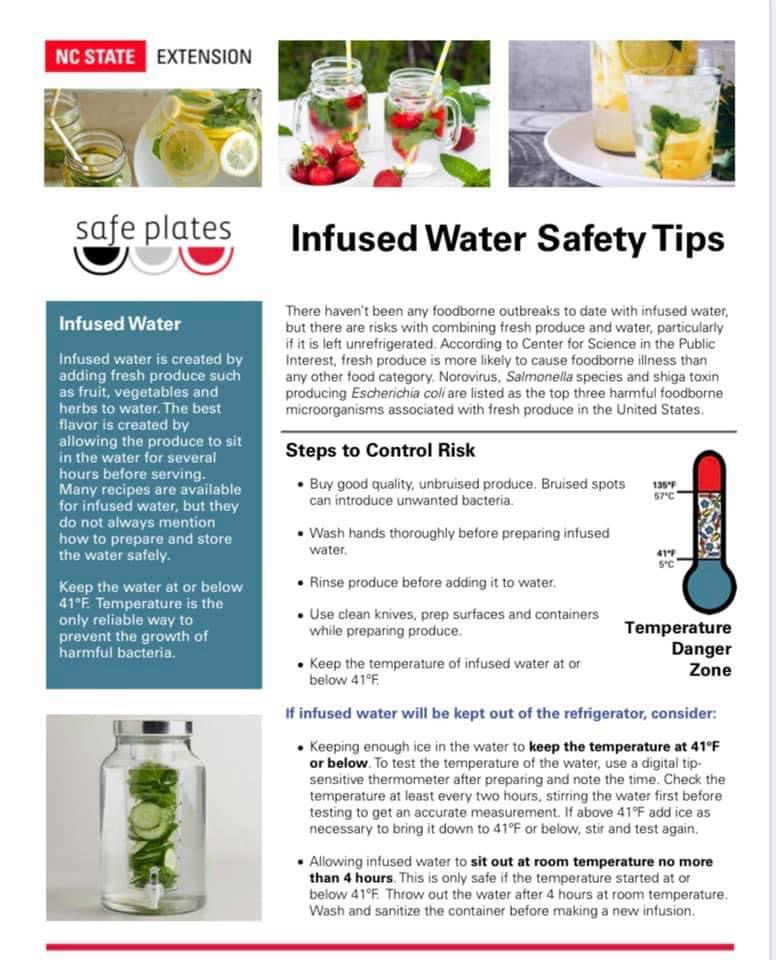 Infused Water Safety Tips