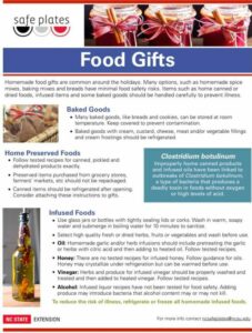 Cover photo for Holiday Food Gifting Pointers