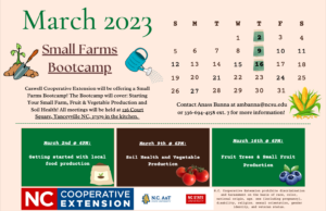 Cover photo for Small Farms Bootcamp